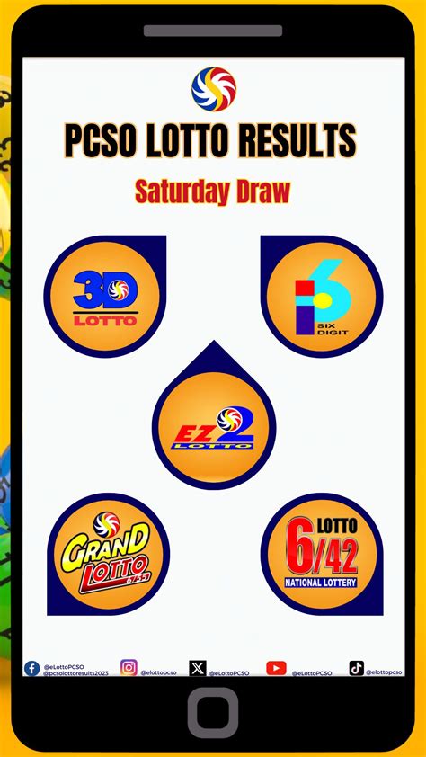 pengeluaran philippine pcso|PCSO Live Draw .